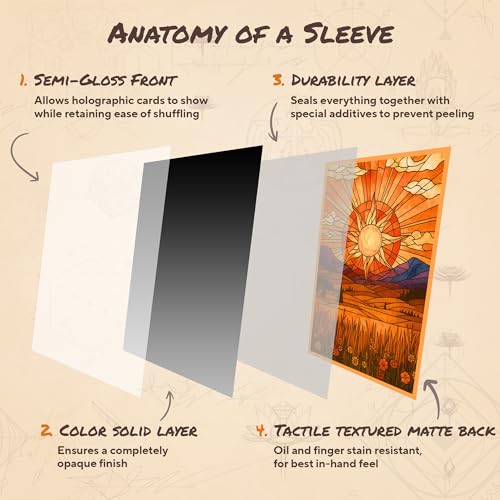 Stained Glass Plains MTG Card Sleeves (Smooth) - 104 Count Standard Size TCG Sleeves - Compatible with Magic The Gathering - Double Sleeving - Original Art Design, Premium Protection - color: Stained Glass Plains