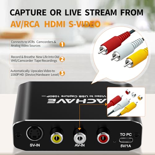 ACHAVE Video to USB Audio Video Capture with HDMI Output,VHS to Digital Converter-Input HDMI, AV, RCA, S-Video, VCR, VHS, Camcorder, Video8, Hi8, DVD, Gaming Systems - USB-C Plug & Play