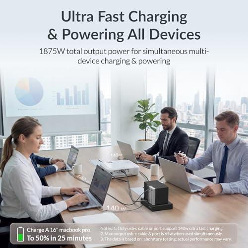 Gitryin Modular Laptop Charging Station, 2*140W, 3*40W Retractable Lightning, Micro USB, USB C Chargers, 1 Lightning, 1 Micro USB, 1 USB A, 7 USB C Ports with Cooling Power Strip, 400W Charging Hub