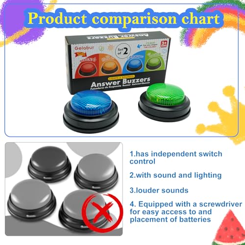 Gelabur 2-Pack Quiz Game Buzzers for Trivia Games, Answer Buzzers with Lights and Sound, Classroom Game Show Style Buzzer Buttons for Team Games