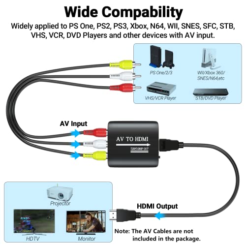 GINGIN RCA to HDMI,AV to HDMI Converter,Composite to HDMI Converter Compatible with WII,PS One,PS2,PS3,STB,Xbox,VHS,VCR,Blue-Ray DVD,with 3.3ft HDMI Cable - style: Converter (with HDMI Cable)