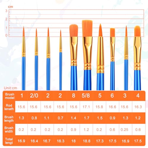ESRICH Acrylic Paint Brushes Set, 20 Packs 200 Pcs Nylon Hair | Nylon Brush Head for Oil Painting, Gouache, Face,Ceramics etc, Kid's and Adults Painting Arts and Crafts Paint Set - color: Blue, size: 200
