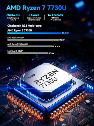 GMKtec M5 Ultra Gaming Mini PC Ryzen 7 7730U (Upgraded 7430U/ 5825U), 32GB RAM 512GB SSD Dual NIC LAN 2.5GbE Desktop Computers, Triple 4K Display, WiFi 6E, USB-C, BT 5.2, DP, HDMI 2.0 Blue - size: R7 7730U Blue 32GB DDR4 + 512GB