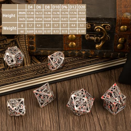 7PCS DND Dice Set, Premium Hollow Metal Polyhedral Dice with Treasure Chest & Dice Bag, Gift for Men & Women, Dungeons and Dragons, TTRPG RPG Tabletop Games (Antique Silver Red Speckles) - color: Antiquesilver-redspeckles