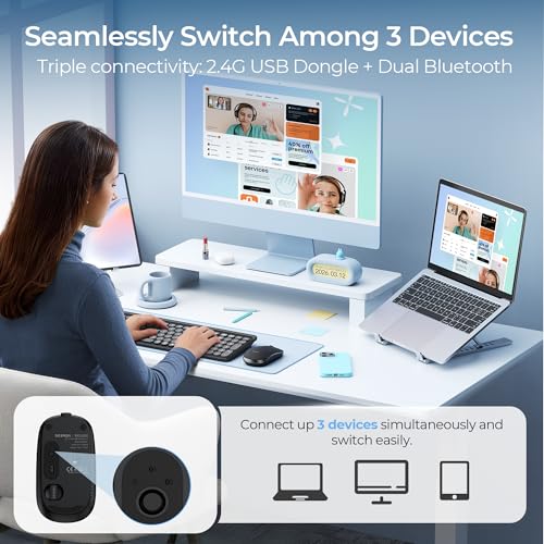 seenda MOU001 Bluetooth Wireless Mouse for Laptop,Slim Computer Mice,Black | Rechargeable Computer mouse with USB and dual Bluetooth, 3-level DPI and quiet clicks for Windows, Macbook, iPad and Travel. - color: black