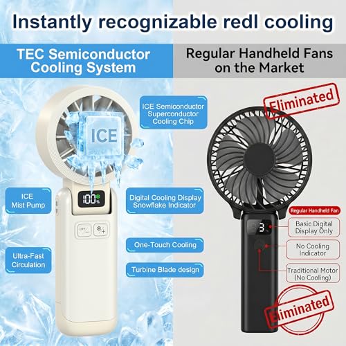 Portable Handheld Fan with Ice Cooling, 5.5m/s High Speed, Foldable Neck Fan, 5-Speed LED Display, 12H Battery, Independent Switch, Personal Fans for Travel, Concerts, Sports Events - White - color: White