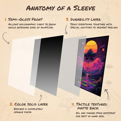 Neon Lotus 1 - MTG Card Sleeves, 104ct, Standard Size, Textured | Perfect for Double Sleeving, Smudge Resistant Matte Back, Standard 66x92mm - Compatible with Magic The Gathering & TCG Cards - color: Neon Lotus 1, size: Textured