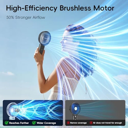 HandFan Upgraded 10,000 mAh Quiet Handheld Fan - 4.5 Inch Large Hand Held Fans Reahargeable, 180° Foldable Portable Fan [30 Working Hours] with Lanyard, Base for Disney/Travel/Concerts/Beach/Office - color: Clear‑Blade Black