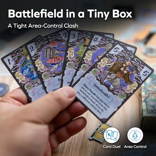Allplay for The Emperor, 2-Player Tiny-Box Area Control Duel, 2 Players | Start Small Railway Companies That Merge Into Major Systems Across Russia & Canada | 240 Minutes Play