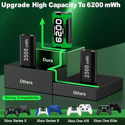 DXKK Xbox One Battery & Charger Sets - 4X 6200mWh Rechargeable Battery Pack with Touch Control LED Light for Xbox One/Series X|S Controllers, Black, L - color: Black with RGB, size: L-4 Pack 6620mWh