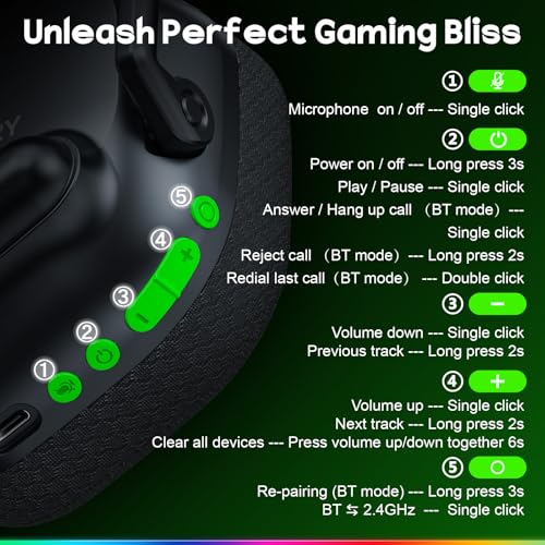 WESEARY Wireless Gaming Headset for PC, PS5, PS4, Switch & Mac, Dual-Mode 2.4GHz & Bluetooth Gaming Headphones with Microphone, Ultra-Low Latency, 3D Stereo Sound, Up to 45H Battery