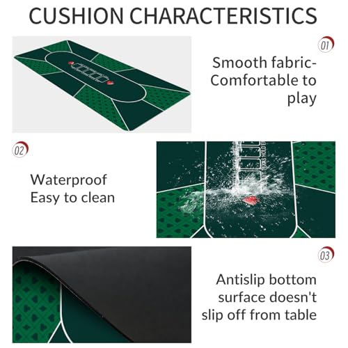 nuveti 63 x 31 Foldable Texas Poker Card Tabletop Layout Portable Anti-Slip Rubber Board Game Mat Poker Table Mat 8-10 Players Texas Hold'em Poker Mat - color: 63 X 31 Inch Rectangular-green5
