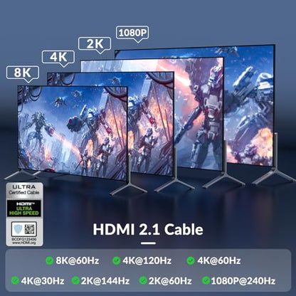 HDMI Cable [Ultra High Speed HDMI HDMI 2.1 Cable 8K@60Hz | 4K@120Hz, 3.2ft Durable Braided Short HDMI Cord for Gaming Monitor -Bandwidth Capability 48Gbps - size: 8K | 3.2ft