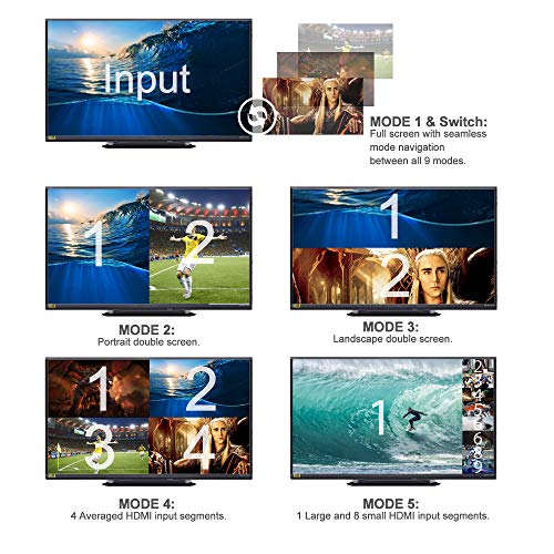 9-Channel HDMI Multi-Viewer/Screen Divider/Switch | 1080p / 4K@30Hz | 11 Viewing Modes - size: 9-Channel