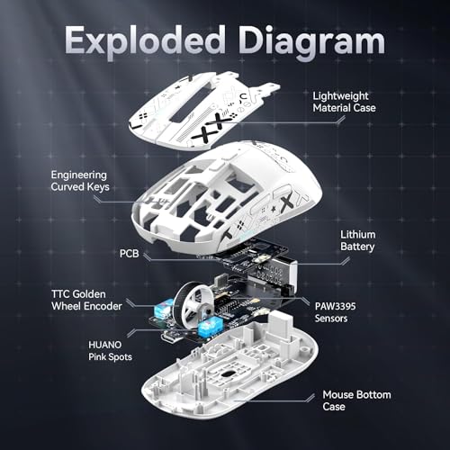 MAMBASNAKE Attack Shark X6 Wireless Gaming Mouse,RGB Magnetic Charging Dock,X3 Upgrade, 49g Ultralight 2.4GHz/BT5.2/USB-C Tri-Mode,PAW3395 Sensor 26KDPI,G502 Programmable Mice for Win/Mac-White&Tape - color: White&Tape