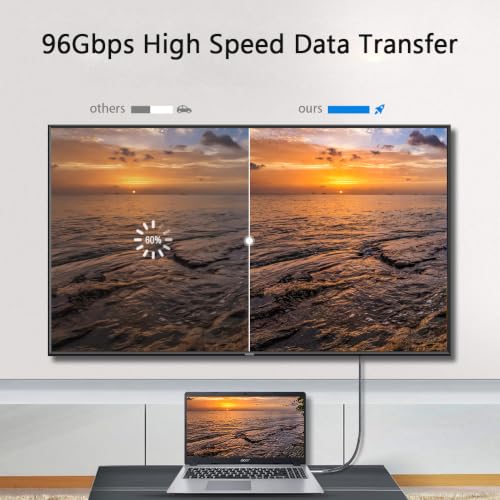 16K HDMI 2.2 Cable 6ft, 96Gbps High Speed, 16K@60Hz 8K@120Hz 4K@480Hz HDMI Cord with eARC, HDCP 2.2&2.3,HDR10, eARC, VRR & ALLM, Braided HDMI for PS5, Xbox Series X, Gaming PC, TV, Monitor, Projector - size: 6 FT