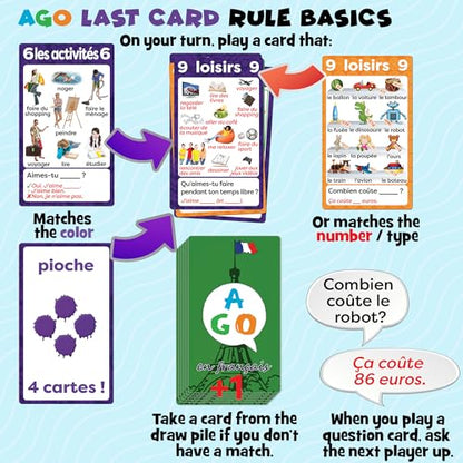 AGO En Francais 2 Card Game (Deluxe Edition): Learn French The Fun Way! - Boost Vocabulary & Grammar Skills - Interactive Learning for All Ages! - style: AGO En Francais 2