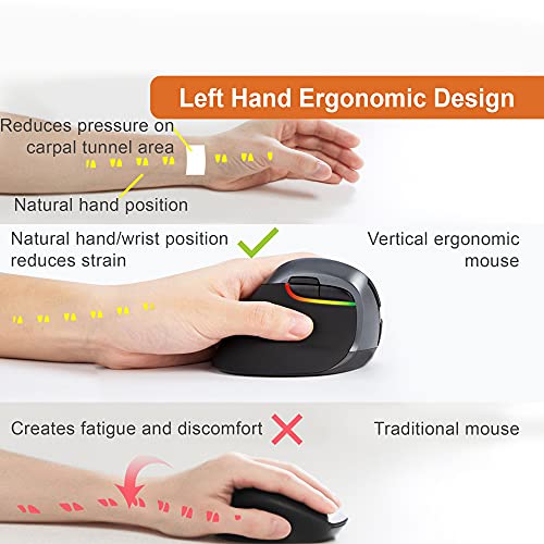 J-Tech Digital Ergonomic Left Hand Mouse with Wireless Connection, AA Battery, 2.4GHz Nano Transceiver, 800, 1200, 1600, 2400 Adjustable DPI; Compatible with Windows and MAC OS [V628ML] - size: Wireless Ergonomic Left Hand Mouse