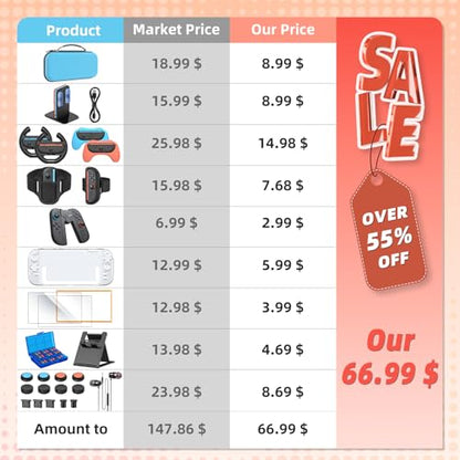 Switch 2 Accessories Bundle, 30-in-1 Kit for Nintendo Switch 2, Blue | Carrying Case, Controller Charger Dock, Grips for JoyCon, Steering Wheels, Wrist &Leg Strap, Switch 2 Console Protective Case - color: Blue (30Pcs)