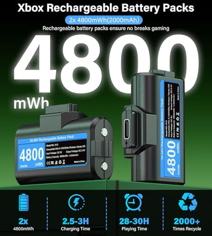 JAVRUNWOF Rechargeable-Battery-Pack-for-Xbox-Controller, 2x4800mWh Batteries Pack with Fast USB-C Charger for Xbox One S X Elite/X-Box Series X|S Controller Play and Charge Kit Skins for X-Box 360 - color: Blue