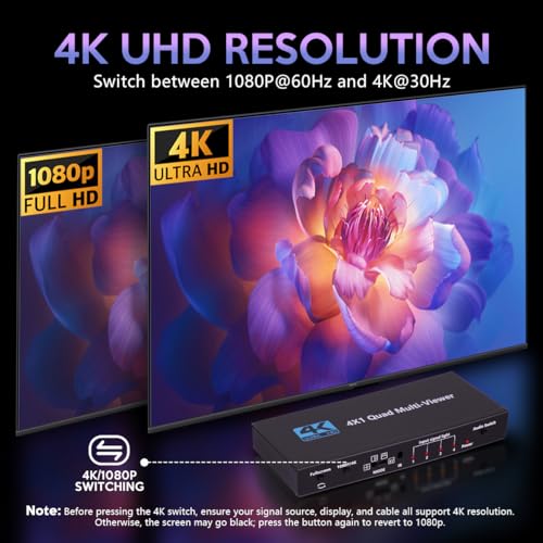 HDMI Multiviewer Switch 4x1 Quad Multi-Viewer 4 in 1 Out Seamless Switching with Remote Control Support 1080P/4K and 5 Display Modes for Security Camera, Gaming Consoles