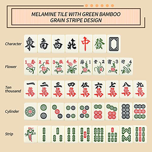 Chinese Creamy White 1.17 inches Compact Mahjong Set, Travel Small Size, 144 + 8 Blank Melamine Tiles, with Portable Travel Handbag Complete Mahjong Game Set - color: Creamy White