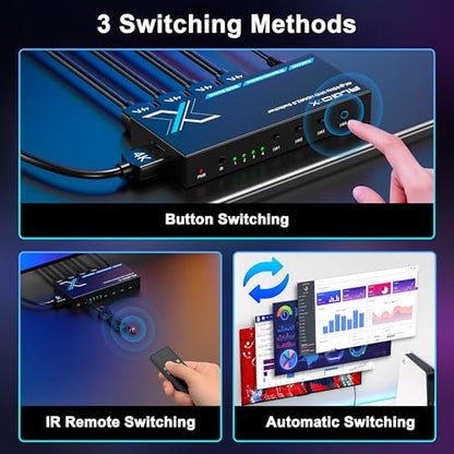 4K@60Hz HDMI Switch 4 in 1 Out 1080P@120Hz HDMI Switcher 4 Ports Selector with Remote Support 18Gbps HDR 10+ Dolby Vision/Atmos HDCP 2.2, RS232 Control