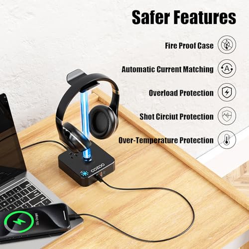 RGB Headphone Stand with USB Charger COZOO Desktop Gaming Headset Holder Hanger with 3 USB Charger and 2 Outlets - Great for Gaming, DJ, Wireless Earphone Display,Gamer PC Accessories Boyfriend Gifts | Gaming Headset Stand Holder for Desk, 3 USB(1 USB C)