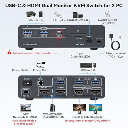 USB C KVM Switch 2 Monitors 2 Computers HDMI 4K60Hz EDID KVM Docking Station for 1 Laptop 1 Desktop Share Dual Monitor 13 in 1 Dock - color: Grey