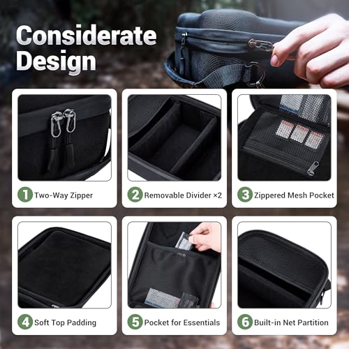 JJC Hard Camera Case Bag for Canon Rebel T7 EOS R5 R6 Sony A7 V IV w/Lens | Waterproof EVA Shell, Includes Two Removable Drivers & Shoulder Strap, Dual-Zippered Closure, Mesh Pocket, Travel Friendly