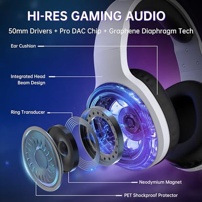 AOC Wireless Gaming Headset Compatible with PS5/4, Switch, PC- White | USB-C & Bluetooth 5.4 & 2.4GHz Gaming Headphones with Noise Canceling Mic, 7.1 Virtual Surround, 20ms Latency, 45H, RGB - color: White