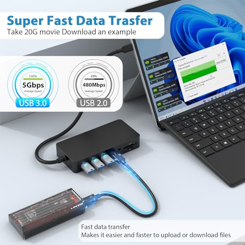 Ms USB C Dock Triple Display (4K DP+HDMI+VGA), 12 in 1 USB C Docking Station with Gigabit Ethernet, 4K HDMI VGA DP Display, 3xUSB 3.0, Audio Out, 100W PD, SD/TF Combo Dock