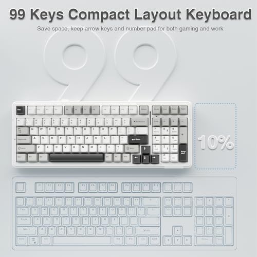 AULA F99 Wireless Mechanical Keyboard,Tri-Mode BT5.0/2.4GHz/USB-C Hot Swappable Custom Keyboard,Pre-lubed Linear Switches,RGB Backlit Computer Gaming Keyboards for PC/Tablet/PS/Xbox - color: Black&Grey&White