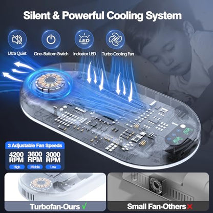 AMZDM Cooling Station PS5 Slim Stand PS5 Pro Cooling Fan with Charging Station PlayStation 5 Console Cooler with Docking Station Controller Charger PlayStation 5 Pro & Slim Disc & Digital White - color: Off-White