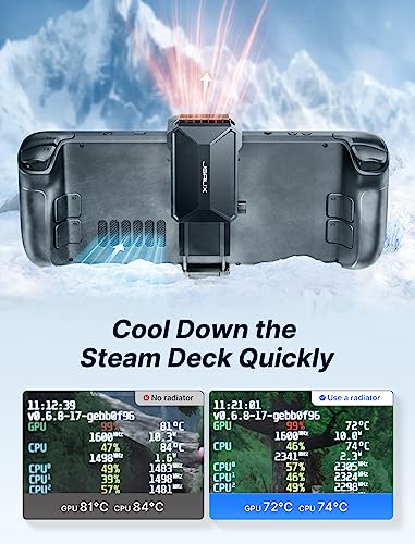 JSAUX Cooling Fan for Steam Deck/Steam Deck OLED, Innovative Stand Cooler | Innovative Cooler with Stand-GP0201