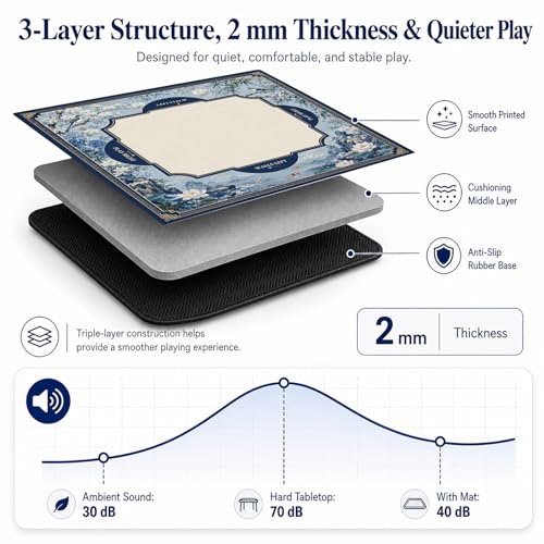 Blue Floral Mahjong Mat,Non Slip American Mah Jongg Table Mat | 32in soft neoprene mah jongg mat reduces tile noise protects tabletops & packs easily for game nights or a thoughtful gift - color: 017