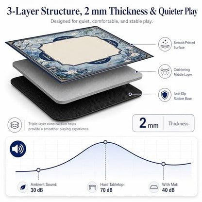 Blue Floral Mahjong Mat,Non Slip American Mah Jongg Table Mat | 32in soft neoprene mah jongg mat reduces tile noise protects tabletops & packs easily for game nights or a thoughtful gift - color: 017