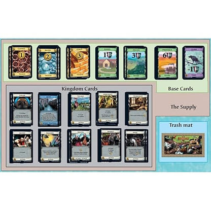 Rio Grande Games Dominion Base Cards Set - 250 Victory, Treasure & Curse Cards, Updated Graphics