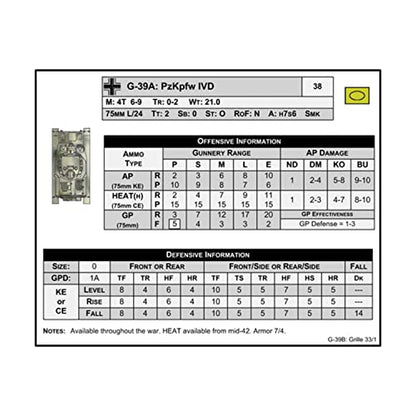 GMT Games Panzer Expansion #2: The Final Forces on The Eastern Front (2nd Printing)