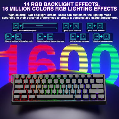 Aula WIN60 HE - 60% Mechanical Gaming Keyboard Wired, Magnetic Switch Hot Swappable, Adjustable Actuation Rapid Trigger Mode, 8000 Hz Polling Rate, RGB Small Keyboard 60 Percent Compact Design for PC - color: WIN60HE-Black Side