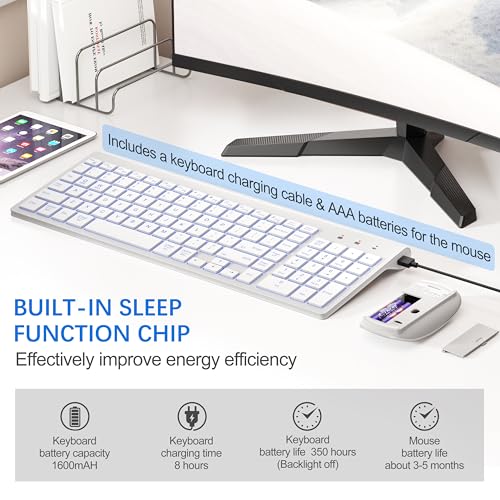 Wireless Backlit Keyboard and Mouse Ultra Slim Combo, TopMate 2.4G Silent Compact 2400DPI Mouse and Scissor Switch Keyboard Set, Batteries Included, for PC/Laptop/Windows/Mac/Gaming - BL Matte White - color: BL Matte White