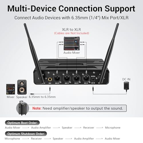 TONOR Wireless Microphones System with 4x10 Channels Cordless Handheld Microfono Inalambrico, UHF Mics with Stable Signal Transmission for Karaoke Singing Party Church Wedding 60 m/200ft Red - style: 4 Handheld Mics Grey&Red
