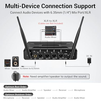 TONOR Wireless Microphones System with 4x10 Channels Cordless Handheld Microfono Inalambrico, UHF Mics with Stable Signal Transmission for Karaoke Singing Party Church Wedding 60 m/200ft Red - style: 4 Handheld Mics Grey&Red