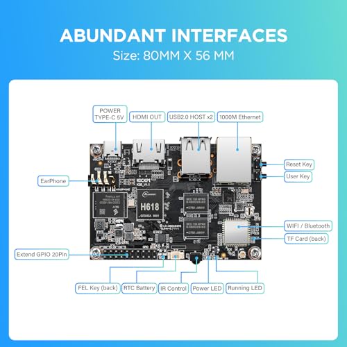 K2B Single Board Computer, Allwinner H618 Quad Core 64 Bit Development Board Up to 1.5GHz 2G LPDDR4 16G eMMC Run Android 12.0/Ubuntu 2204 - size: 2G and 16G