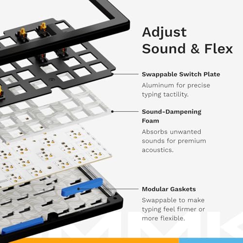 Glorious Gaming - GMMK 3 Custom Mechanical Gaming Full Size Keyboard with Knob, Modular Gasket System, Doubleshot PBT Keycaps, Aluminum Switch Plate, Hotswappable Switches, ANSI (Black) (Renewed)