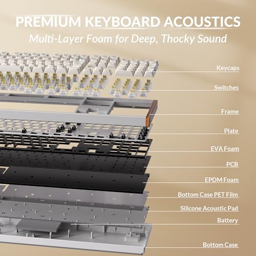 Keychron K10 HE Hall Effect Keyboard, Ultra-Fast Lime Silent Red Magnetic Switch, Full-Size Tri-Mode Wireless Keyboard with Rapid Trigger, Adjustable Actuation, RGB, Aluminum + Wood Frame - White - color: Silent Red Switch - White