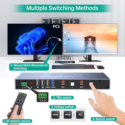 MT-VIKI Seamless 4x2 HDMI Matrix KVM Switch, HDMI+DP KVM Switch for 4 Computers 2 Monitors, 4K@60Hz/2K@144Hz, 3.5mm Audio Ouput, Support Mouse Switching+ Hotkey - style: 4 IN 2 OUT HDMI+DP IN