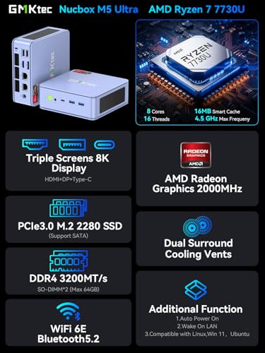 GMKtec M5 Ultra Gaming Mini PC Ryzen 7 7730U (Upgraded 7430U/ 5825U), 32GB RAM 512GB SSD Dual NIC LAN 2.5GbE Desktop Computers, Triple 4K Display, WiFi 6E, USB-C, BT 5.2, DP, HDMI 2.0 Blue - size: R7 7730U Blue 32GB DDR4 + 512GB