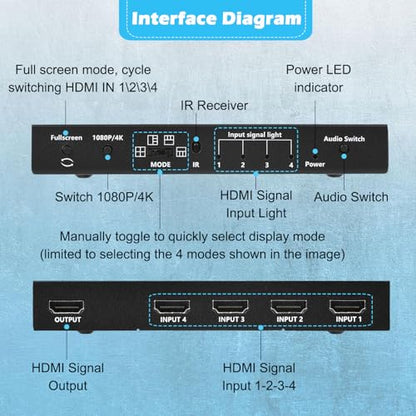 HDMI Multiviewer Switch 4x1, Quad Switcher 4 in 1 Out with IR Remote Control, Support 4K Full HD and 9 Display Modes for Security Camera, Gaming Consoles - size: HDMI Mutiviewer Switch