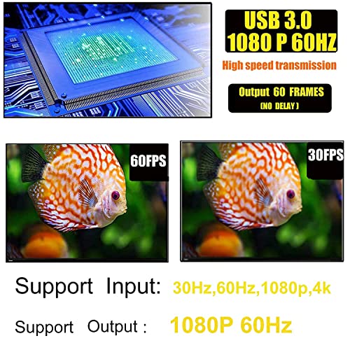 Video Capture Card, Hdmi Video Capture Card, USB Capture Card,4K HDMI to USB2.0, Record via DSLR Camcorder Cam for High Definition Acquisition, for Broadcasting, Amamzing Record, Meeting,ect. (Black)